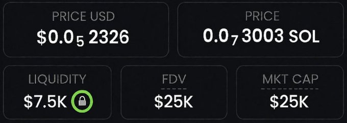 The image shows a cryptocurrency trading dashboard displaying a token priced at $0.0₅2326 USD (0.0₇3003 SOL) with $7.5K locked liquidity, a $25K FDV, and a $25K market cap. The post's caption about finding the "next memecoin with 1000x potential" directly corresponds to these ultra-low-cap metrics, as such tiny market caps and prices are typical of newly launched meme tokens the poster is promoting.