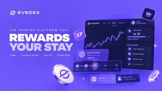 A promotional graphic for 'EVEDEX', a trading platform, with the tagline 'THE TRADING PLATFORM THAT REWARDS YOUR STAY', showcasing features like quests, experience (XP), and perks such as lower trading fees and cashback rewards.