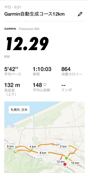 A Garmin Forerunner 965 running app screenshot showing a 12.29 KM auto-generated course in Sapporo, Japan, with stats including 5'42" average pace, 1:10:03 time, 864 calories burned, 132m elevation gain, and 148 average heart rate, along with a map of the route.