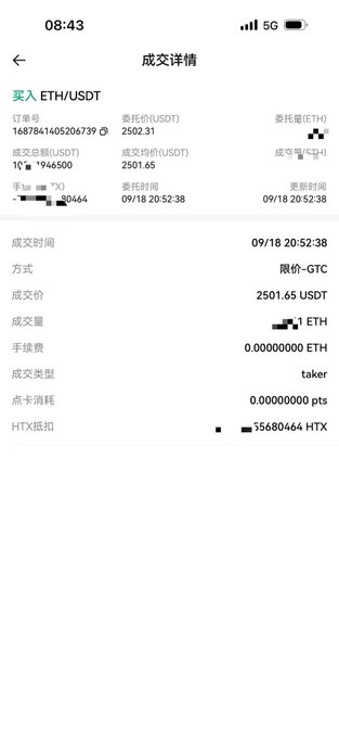 A mobile app screenshot showing an ETH/USDT trade confirmation in Chinese, with order number 1687841405206739, price 2501.65 USDT, quantity 0.00000001 ETH, time 09/18 20:52:38, and HTX burned points of 5568046.