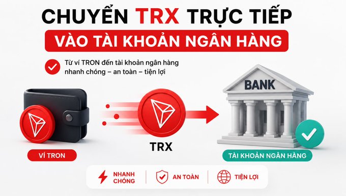 A promotional graphic in Vietnamese advertising TRON's (TRX) direct transfer service to bank accounts, featuring icons of a TRON wallet, TRX token, and a bank building with the headline "CHUYỂN TRX TRỰC TIẾP VÀO TÀI KHOẢN NGÂN HÀNG" (Transfer TRX directly to bank account) and highlighting the service as fast, safe, and convenient—aligning with the post about TRX users being able to transfer directly from self-custody wallets to bank accounts via the Oobit app.