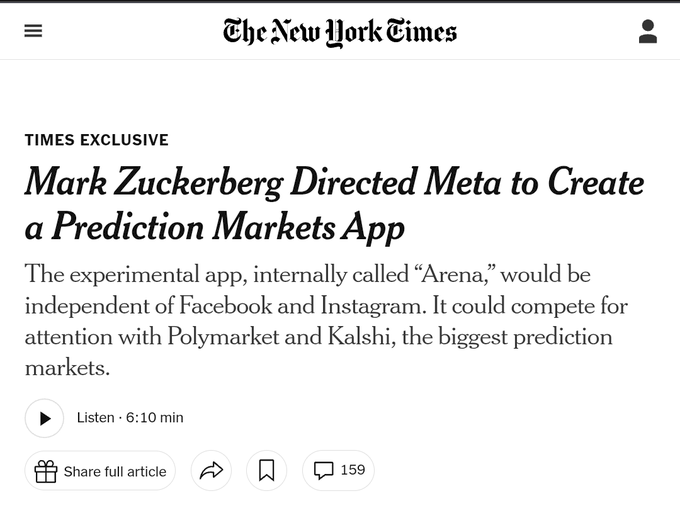 New York Times exclusive article headline: 'Mark Zuckerberg Directed Meta to Create a Prediction Markets App,' describing an experimental app called 'Arena' to compete with Polymarket and Kalshi.