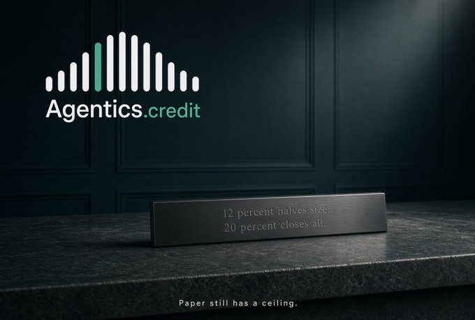 An advertisement for 'Agentics.credit' displays its logo against a dark paneled wall, with a plaque reading '12 percent halves size. 20 percent closes all.' and the tagline 'Paper still has a ceiling.'