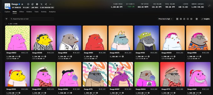 A screenshot of an NFT marketplace displaying a collection of 1,984 'Dengz' cartoon hippo characters with various accessories, prices, and listings like 'Deng #5613'.
