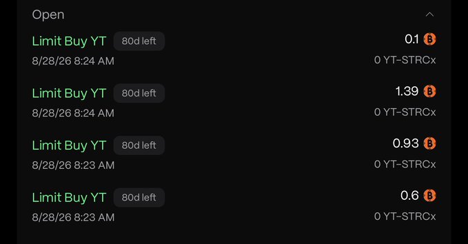 A screenshot showing four open Limit Buy orders for YT-STRCx at prices ranging from $0.1 to $1.39, with "80d left" tags and expiration dates of August 28, 2026—displaying the user's limit orders as mentioned in their post about catching the token at a discounted implied yield.