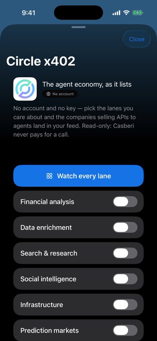 A mobile phone screenshot showing a dark-themed app interface titled 'Circle x402' with a description reading 'The agent economy, as it lists' and several toggled-off options like 'Financial analysis' and 'Data enrichment.'