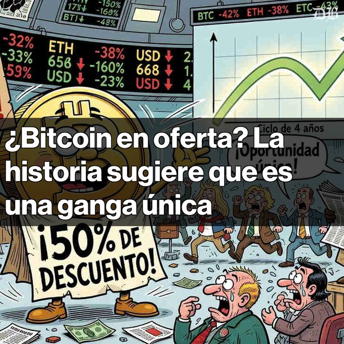 A cartoon illustration of panicked investors and crashing crypto tickers (BTC -42%, ETH -38%, ETC -43%) is overlaid with Spanish text translating to 'Bitcoin on sale? The story suggests it's a unique bargain.'