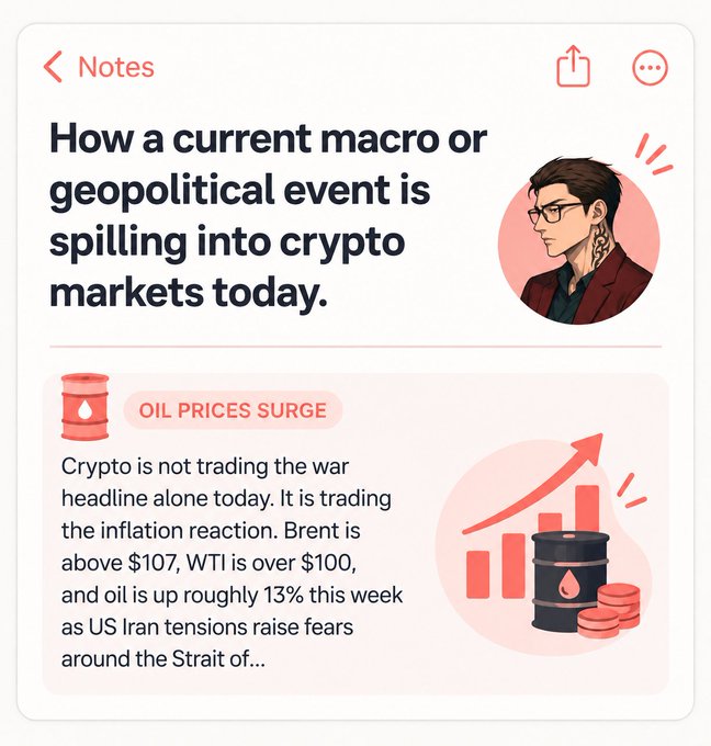A note titled 'How a current macro or geopolitical event is spilling into crypto markets today' with an illustration of a man in glasses, discussing 'OIL PRICES SURGE' and how crypto is trading the inflation reaction with Brent above $107, WTI over $100.