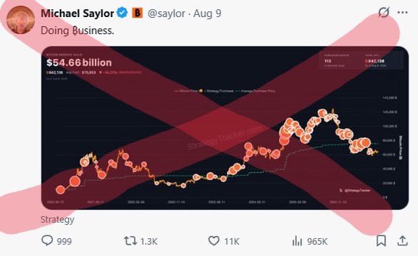 A tweet from Michael Saylor (@saylor) dated Aug 9 captioned "Doing Business" showing a Strategy (formerly MicroStrategy) stock chart valued at $54.66 billion, overlaid with a large red X.