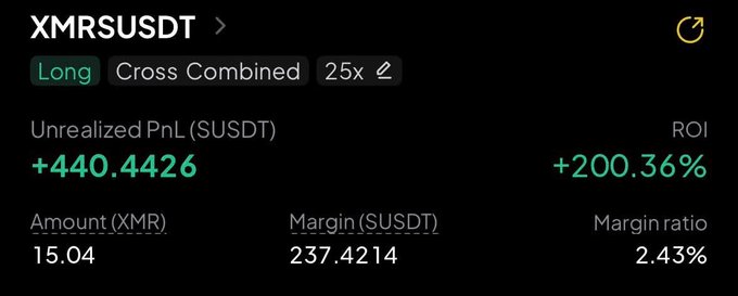 A cryptocurrency trading interface displays a long position on XMRSUSDT (25x leverage) with an unrealized PnL of +440.4426 ($USDT), an ROI of +200.36%, and a margin ratio of 2.43%.