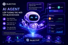 A dark-themed graphic for an 'AI AGENT' on the Injective blockchain, featuring a cute robot mascot, Vietnamese text, and various UI elements like 'Chat AI' and 'All Proposals'.