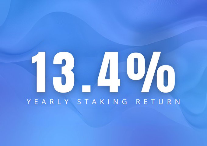 A blue promotional graphic advertising '13.4% YEARLY STAKING RETURN' in large white text.