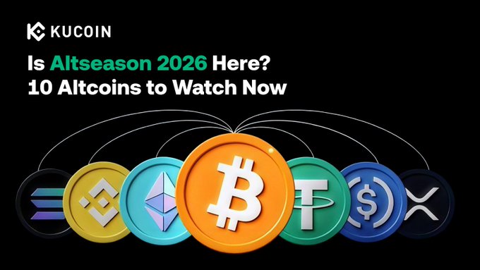 The image is a KuCoin promotional graphic titled "Is Altseason 2026 Here? 10 Altcoins to Watch Now," featuring stylized 3D coins representing major cryptocurrencies including Solana (SOL), Binance Coin (BNB), Ethereum (ETH), Bitcoin (BTC), Tether (USDT), USDC, and XRP connected by network lines. The graphic relates to the post by visually reinforcing the article's focus on altcoin season indicators and the cryptocurrencies that traders are watching as the Altcoin Season Index climbs toward the 75 threshold.
