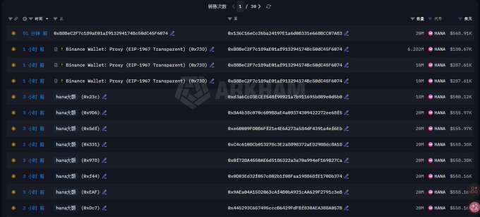 This Arkham transaction log shows multiple distributions of HANA tokens, with some transactions going to Gnosis Safe addresses, aligning with the $ESPORTS token release described in the accompanying post.