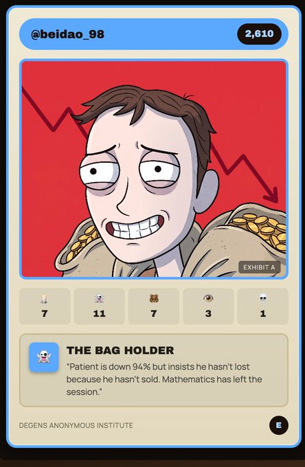 A digital trading card titled '@beidao_98' showing a cartoon character with bags of coins, labeled 'THE BAG HOLDER' with stats including 7, 11, 7, 3, and 1.