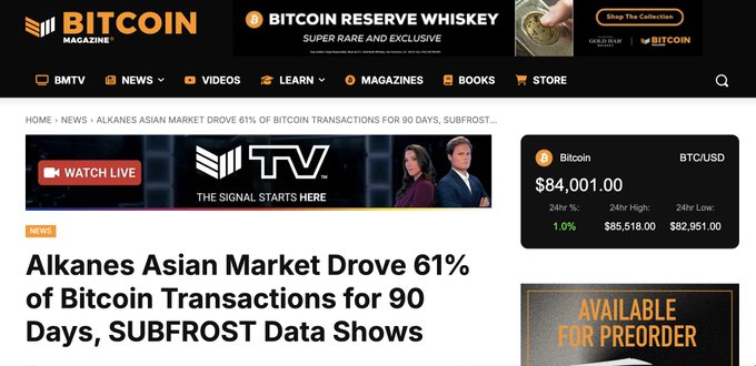 A screenshot of the 'BITCOIN MAGAZINE' website shows a news article titled 'Alkanes Asian Market Drove 61% of Bitcoin Transactions for 90 Days, SUBFROST Data Shows' alongside a Bitcoin price widget showing BTC/USD at $84,001.00.