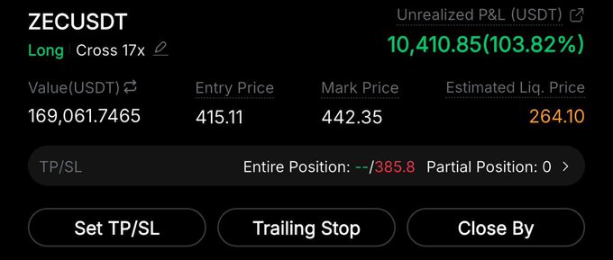 The image shows a screenshot of a stock trading app that displays information about a specific company, likely the cryptocurrency market, with various options such as long/short and crossing/entry positions. The caption reads "ZECUSDT Long & Short Cross 17x 2", which suggests the user is considering a long or short position on this particular stock. It appears to be an opportunity for users to make big moves in their investments based on the available information.