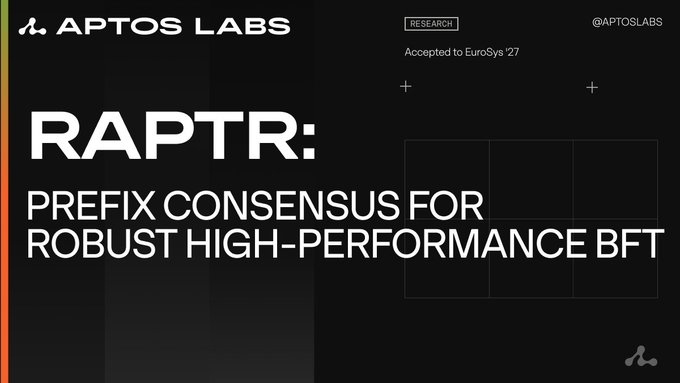 Aptos Labs highlights **RAPTR**, a research paper accepted at **EuroSys ’27**, described as “Prefix Consensus for Robust High-Performance BFT.” The graphic connects this to Raptr’s production use on **Aptos**, where voting on the longest available data prefix reduces latency by avoiding data fetching on the critical path.