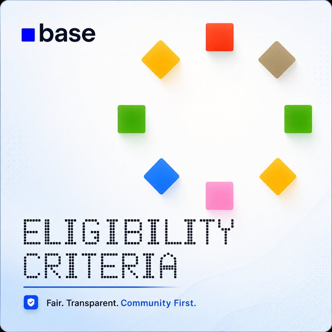 A Base-branded promotional graphic featuring colorful geometric squares around the dotted-text title "Eligibility Criteria," with the tagline "Fair. Transparent. Community First." at the bottom, visually illustrating the post's discussion of potential airdrop-qualifying activities for Base users.