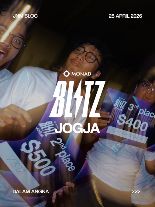 A promotional poster for 'BLITZ JOGJA' event dated 25 April 2026, featuring two people holding prize cards showing $500 (2nd place) and $400 (3rd place), with 'MONAD' and 'JNII BLOC' branding.