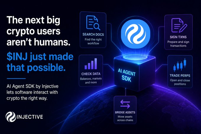 Promotional graphic reading "The next big crypto users aren't humans. $INJ just made that possible." advertising Injective's AI Agent SDK with feature callouts like Search Docs, Sign Txns, Check Data, Trade Perps, and Bridge Assets.