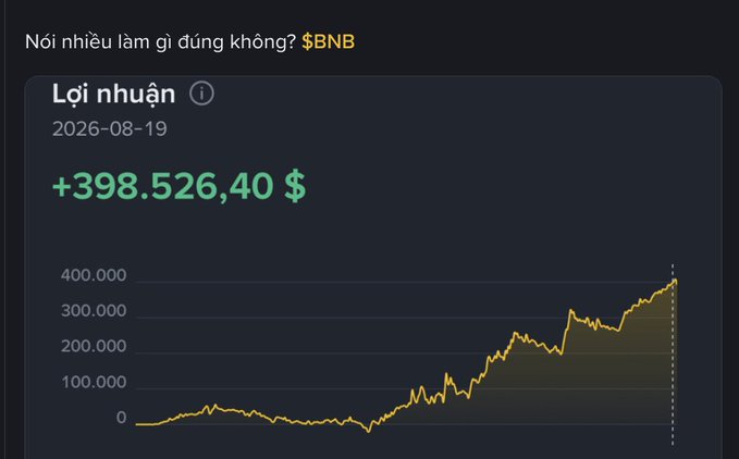 A trading interface in Vietnamese shows a profit (Lợi nhuận) of +398.526,40 $ for BNB as of 2026-08-19, accompanied by a rising line chart.
