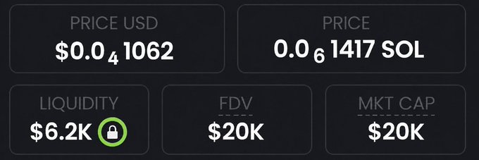 The image displays cryptocurrency token metrics showing a price of $0.0000041062 USD (0.0000000000061417 SOL), $6.2K liquidity, and a $20K market cap and FDV. These figures support the post's claim of a low-cap token with $20K market cap, teasing an upcoming call where the account highlights a pattern of successful calls on tokens like $PAID, $PONS, $CATE, and $STONK that delivered 400-800x returns.