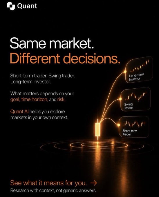 A sleek dark promotional graphic for "Quant" featuring the headline "Same market. Different decisions." alongside illustrations showing how the same candlestick chart is interpreted differently by short-term traders, swing traders, and long-term investors, visually reinforcing the post's message that identical market moves—like a 5% BTC drop—carry entirely different meanings depending on each participant's goals, time horizon, and risk profile.