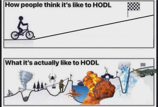 The image presents a visual comparison of two different concepts, with one being "How people think it's like to HODL", while the other is an abstract representation of the same idea presented visually. The concept is that of understanding the value or worth of something by comparing it to another thing. In this case, the two things are the person riding a bike (concept A) and cryptocurrency (concept B). Both concepts share similarities as they involve movement towards a certain outcome. However, their differences lie in their nature and context - one is a real-life situation involving physical activity while the other represents something virtual or digital.