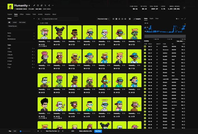 A screenshot of a NFT marketplace listing various avatars under the "Humanity" collection, with floor prices shown for each trait and stats like "1,131" listed.