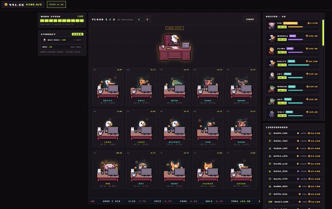 The image shows a pixel-art idle game interface titled "NIBBLE.INC" displaying "VALUE +0.2%" at the top, featuring a grid of small desks with worker characters (named KHITTY, WOLF, HERB, COCO, RAYS, ZACK, MAYANAI, RIM, ALA, AXE, NAY, MONA, COCCOS, GWEND) beneath a main "CHEIF EXECUTIVE" desk. The right panel lists employees ranked from "EAO" to "ZENN" with earnings like "+0.13M", "+0.14M", "+0.5M", and "+0.6M", matching the post's theme of managing a desk of workers generating passive income.