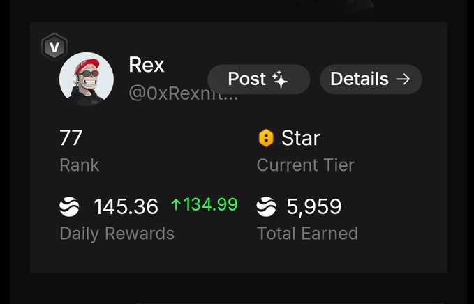 The image presents a screen showing information about a leaderboard for an online game, with posts and followers labeled as "Rex" and "@River4Fun". The rank of the "@River4Fun" post is at the top, followed by the "@Rex", which has a high rank. The @ReevesPost has a lower rank compared to both "@Rex" and "@River4Fun". Additionally, there are some daily rewards posted below the "@River4Fun" post that have been awarded to the leaderboard followers, including the "@Rex", "@ReevesPost", and "@ReevesMember". The overall content of the image appears to be about the performance and activities happening within this online gaming community.