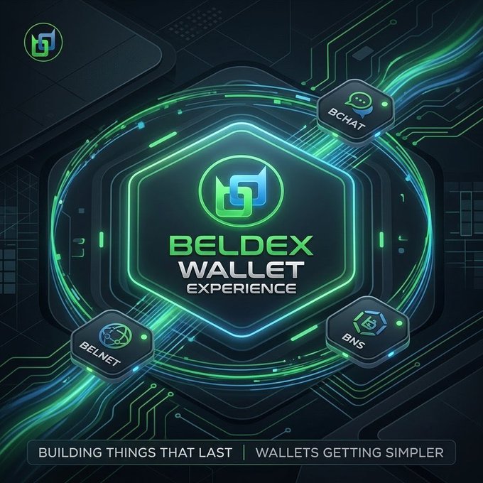 A digital advertisement for 'BELDEX WALLET EXPERIENCE' features a glowing hexagonal logo with surrounding icons for 'BCHAT', 'BNS', and 'BELNET', along with the tagline 'BUILDING THINGS THAT LAST | WALLETS GETTING SIMPLER'.