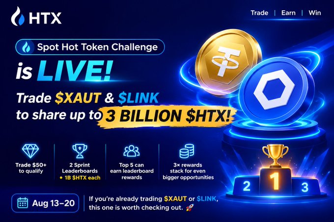HTX cryptocurrency exchange advertisement for a 'Spot Hot Token Challenge' running Aug 13-20, offering up to 3 BILLION $HTX rewards for trading $XAUT and $LINK.