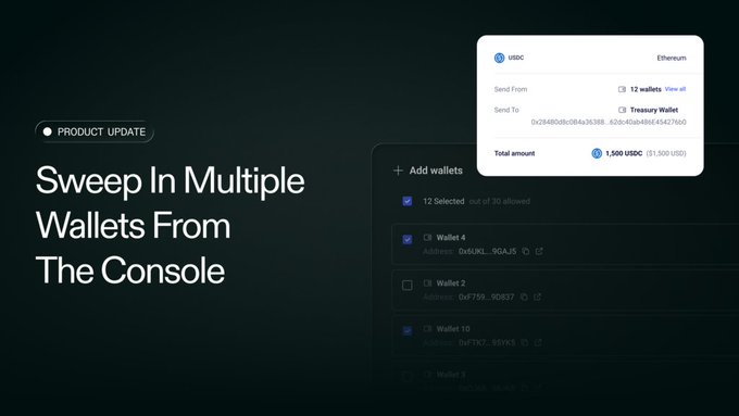 A product update banner announces "Sweep In Multiple Wallets From The Console," showcasing a dark-themed interface where 12 USDC wallets on Ethereum are selected out of 30, with 1,500 USDC (31,100 USD) being swept from multiple addresses to a single Treasury Wallet in one consolidated action.