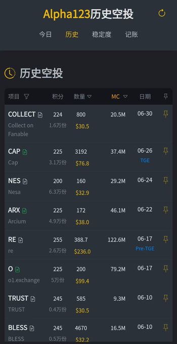A dark-themed mobile app screen titled 'Alpha123历史空投' (Alpha123 Historical Airdrops) listing crypto projects including COLLECT, CAP, NES, ARX, RE, O, TRUST, and BLESS with points, quantities, market caps, and dates.