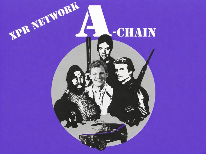 A purple graphic for 'XPR NETWORK A-CHAIN' featuring a black-and-white illustration of four people holding guns above a classic muscle car.