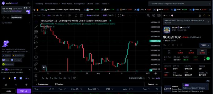A screenshot of a trading platform showing a candlestick chart for BP29/USD with a current price of $0.062702, displayed alongside various trading tools and market data.