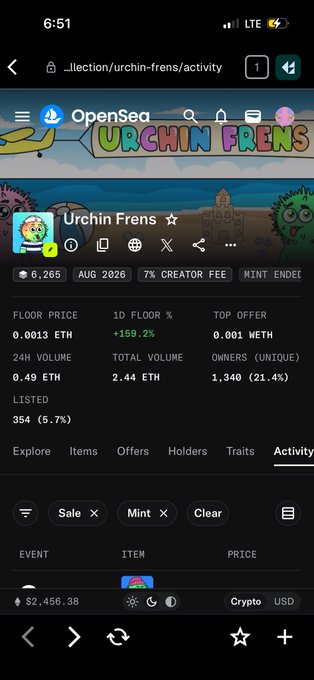 A mobile phone screenshot of the OpenSea NFT marketplace showing an NFT collection called 'Urchin Frens' with 6,265 items, floor price of 0.0013 ETH, and a 1D floor change of +159.2%.