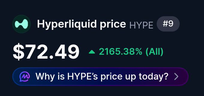 "There is no bear market for hyperliquid - With zero venture capital funding - have 11 employee - completely decentralized Layer-1 - This was the best airdrop of $72.49 - but still I do not hold the $hype". The image shows an advertisement for "Hyper Liquid Price" that offers $72.49 as the current price, with a message encouraging viewers to consider investing in it despite its current value. However, there is no bear market indicated by the lack of a drop in price and an upward trend in the value posted in this post.