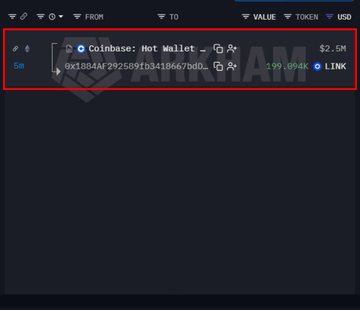 A cryptocurrency transaction record on MetaMask showing a transfer of 199.0945 LINK (valued at $2.5M) from a Coinbase Hot Wallet to an address beginning with 0x1084Af292589fb3418667bdD.