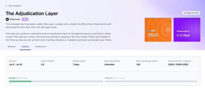 The image shows the GenLayer campaign page with a "$2500 USDC" prize pool and "Period ends in 5 days," corresponding to the $2,500 first period reward (Jul 2 - Jul 9) mentioned in the post.