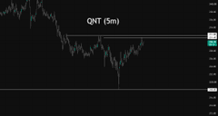 A dark financial chart showing a downward price trend line with the label 'QNT (5m)' indicating a 5-minute timeframe for Quant crypto. The chart appears to show a significant drop followed by some price recovery.