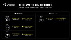 Decibel 'This Week on Decibel' weekly recap with NFT drop summary, stats for 10/22, and THU 10/23 tournament details.