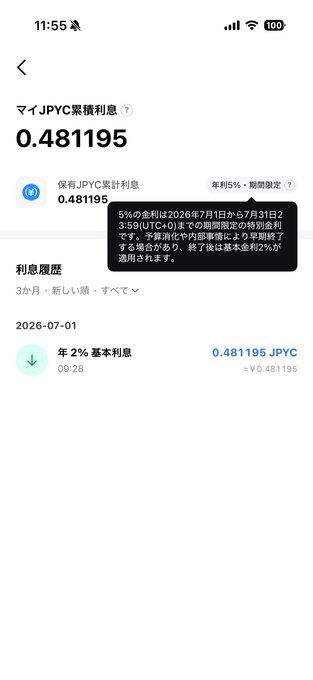 A smartphone screenshot displays a JPYC (Japanese Yen Coin) savings interface in a wallet app, showing accumulated interest of 0.481195 JPYC at 5% annual rate, with a history entry dated 2026-07-01 noting a 2% basic interest credit—illustrating the auto-earning feature mentioned in the post about Unifi wallet.