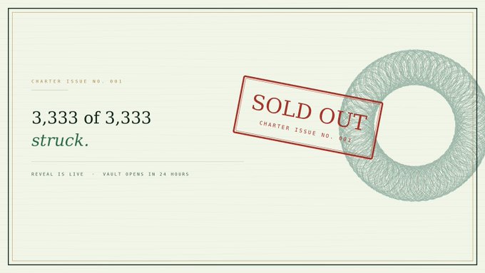 A sold-out announcement graphic for "Charter Issue No. 001" displays "3,333 of 3,333 struck" alongside a "SOLD OUT" stamp over a circular coin-like design, with text noting "Reveal is live · Vault opens in 24 hours," reflecting the post's message that the entire 3,333-mint collection is fully claimed and the vault locking period will begin in 24 hours.