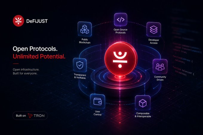 A promotional graphic for DeFiJUST features a glowing red logo at the center of a tech-inspired hub, surrounded by six pillars representing key principles: "Open Source Protocols," "Developer Access," "Community Driven," "Composable & Interoperable," "User Control," and "Transparent & Verifiable," with a "Built on TRON" badge in the corner. The tagline "Open Protocols. Unlimited Potential." and the message "Open infrastructure. Built for everyone" visually reinforce the post's theme of transitioning from closed, institution-controlled finance to transparent, open-source protocols.