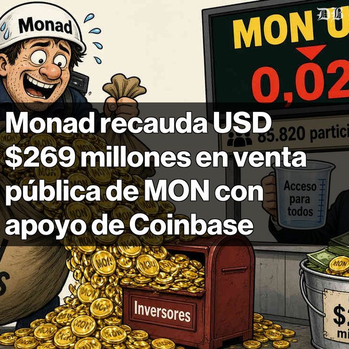 A cartoon graphic shows a sweating man in a 'Monad' cap holding a sack of gold coins next to a screen displaying 'MON' and '0.02'. Spanish text overlay reads: 'Monad recauda USD $269 millones en venta pública de MON con apoyo de Coinbase'.