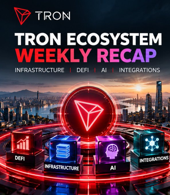 A promotional graphic for the 'TRON ECOSYSTEM WEEKLY RECAP' highlighting categories like Infrastructure, DeFi, AI, and Integrations above a futuristic city skyline.