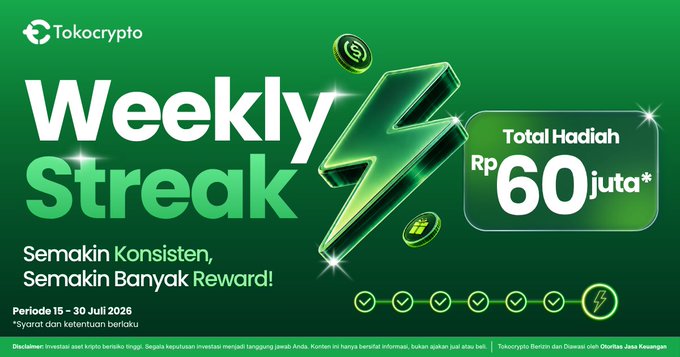 A promotional banner for 'Tokocrypto Weekly Streak' in Indonesian, advertising a prize pool of 'Total Hadiah Rp 60 juta*' for the period of 15-30 July 2026, with the slogan 'Semakin Konsisten, Semakin Banyak Reward!'.